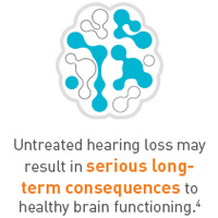 Wellness-Campaign-Infographic3_DIGT3163-00-EE- ST